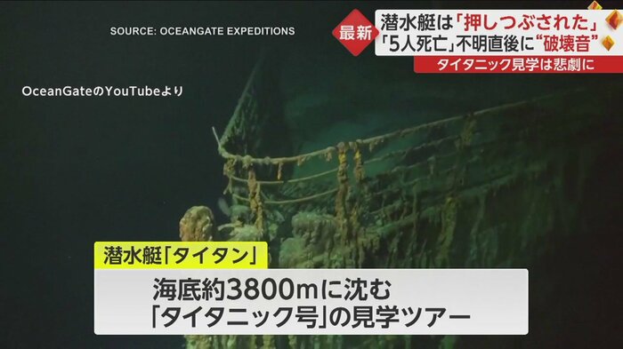 沈没したタイタニック号