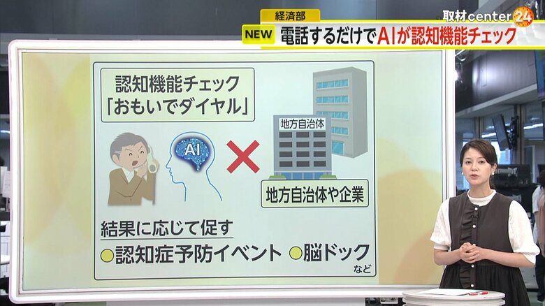 ゆくゆくは自治体や企業との連携を目指すおもいでダイヤル