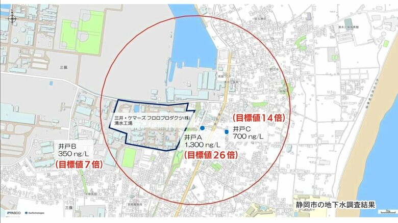 静岡市の井戸水調査結果