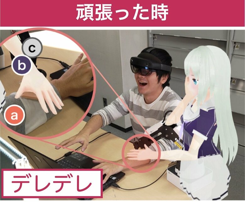 システム利用の様子（画像提供：奈良先端科学技術大学院大学研究チーム）