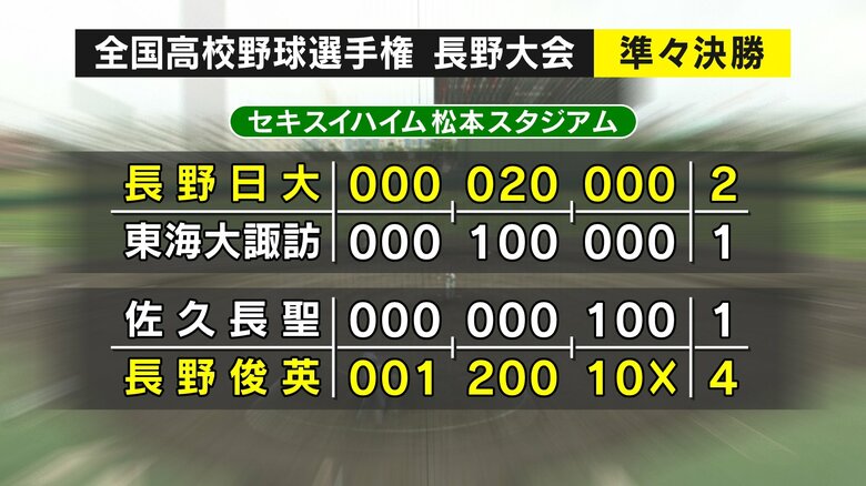 準々決勝