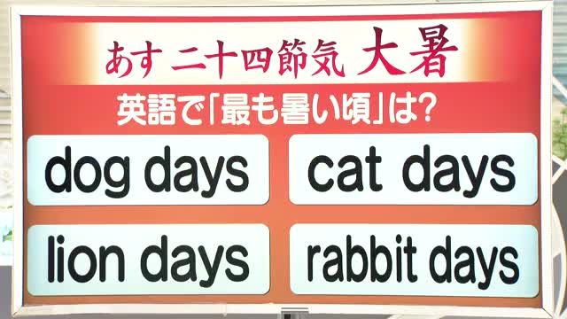 【天気／山形】天気ふりかえり＆「最も暑いころ」を英語で表すと？　中村友祐気象予報士の予報(1)