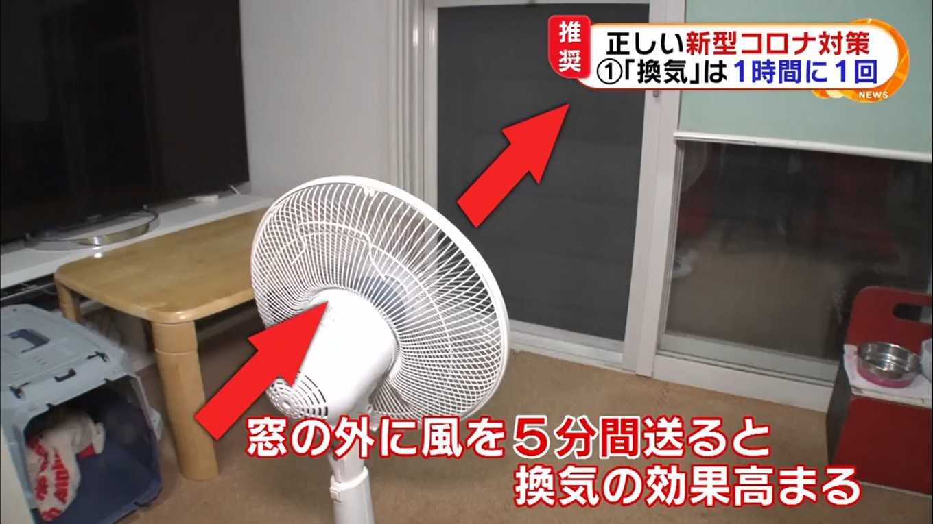 [最も選択された] 扇風機 窓に向ける 326114扇風機 窓に向ける 換気