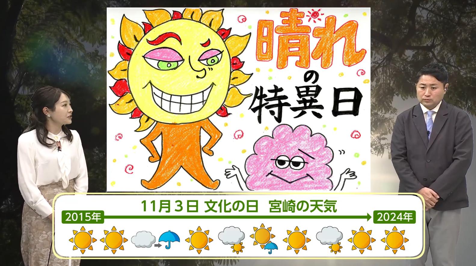 11月3日は本当に晴れやすい？過去10年のデータを見ると「10年のうち7割が晴れ」気象予報士がデータで語る11月3日の天気