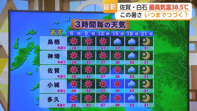 佐賀・白石 最高気温38.5℃ この暑さ いつまでつづく?【佐賀県】