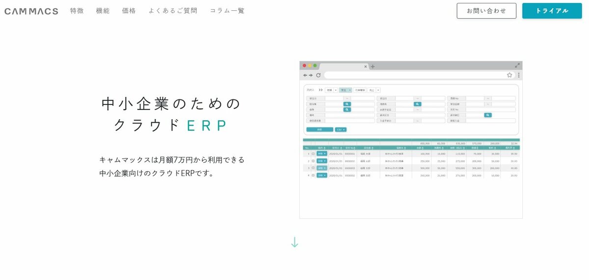 キャムマックス が 中小企業向けerp 機能充実度 など3項目で第1位を獲得
