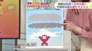 【菅井さんの天気予報 4日(金)】北海道はさわやか秋晴れ_行楽・イベント・収穫日和の週末！1日の気温差は大きく洋服選びは慎重に