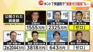 小泉進次郎議員ら“資産ゼロ議員”も…衆議院議員の資産公開　平均2685万円と過去最低に　専門家「普通預金・株式含まず」