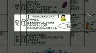 「口がピリピリ」小学校で児童・教職員293人の集団食中毒　給食の「ハマチ」原因か　島根・松江市内3校で相次ぎ臨時休校に