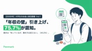 【大学生のお金と就活調査 Vol.1】「年収の壁」実質150万円への引き上げ、大学生の75.7%が認知。最多の回答は「知っているが、働き方は変えない」（40.2%）