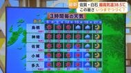 佐賀・白石 最高気温38.5℃　この暑さ いつまでつづく？【佐賀県】