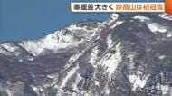 妙高山で“初冠雪”！新潟県内 朝の最低気温“12月上旬並み”の地点も…日中は気温上昇で“寒暖差”激しい一日に