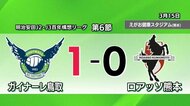 【J2・J3百年構想リーグ】ガイナーレ鳥取3連勝！アウェイでロアッソ熊本破る　後半の1点守る