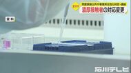 県が“無症状は検査なし”に変更…金沢市は感染者と同居する61歳以上の濃厚接触者等に検査実施へ