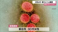 【山形】新型コロナ 新たに1人の感染確認 2日ぶり