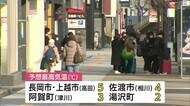 冬の寒さ戻る 強風や高波に注意 日中も気温上がらず【新潟】