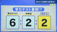 変わる！公立高校入試　もう“内申点”を気にしなくていい？　学力重視で「自己表現」試験加わる【広島発】