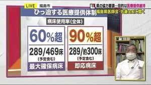 【福島県医師会・佐藤会長に聞いた】協力要請で医療負担は減る?実際にもう医療崩壊は起きている?