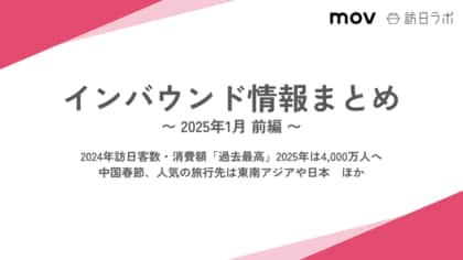 2024年訪日客数・消費額「過去最高」2025年は4,000万人へ:観光・インバウンドの最新動向がわかる!インバウンド情報まとめ「2025年1月前編」を訪日ラボが公開