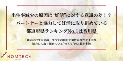 出生率減少の原因は妊活に対する男女の意識の差!パートナーと協力して妊活に取り組めている都道府県No.1は香川県
