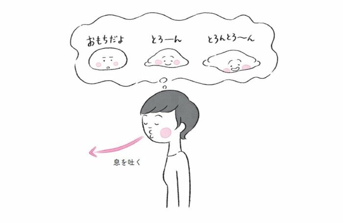 おもち呼吸法(『影森式 パニック障害改善メソッド セルフワークBOOK』から抜粋/イラスト:林ユミ)