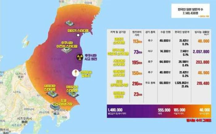 韓国与党・共に民主党が公開した「放射能汚染地図」