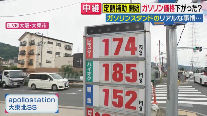 ガソリン価格