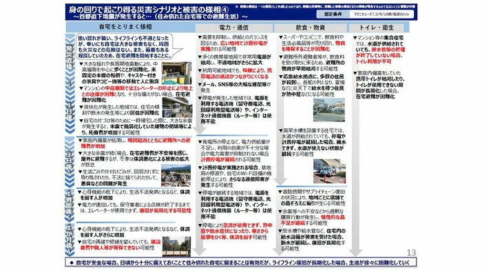 東京都HPより