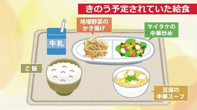 提供される予定だった給食メニュー