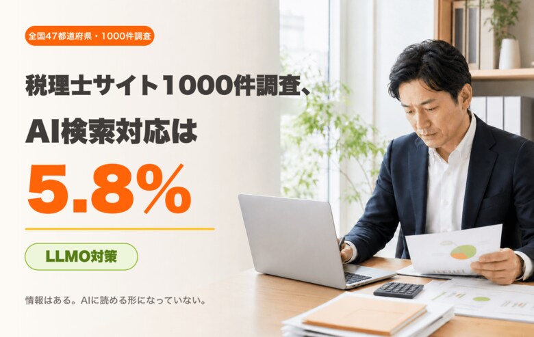 税理士サイト1000件調査、AI検索に対応できているのは5.8%