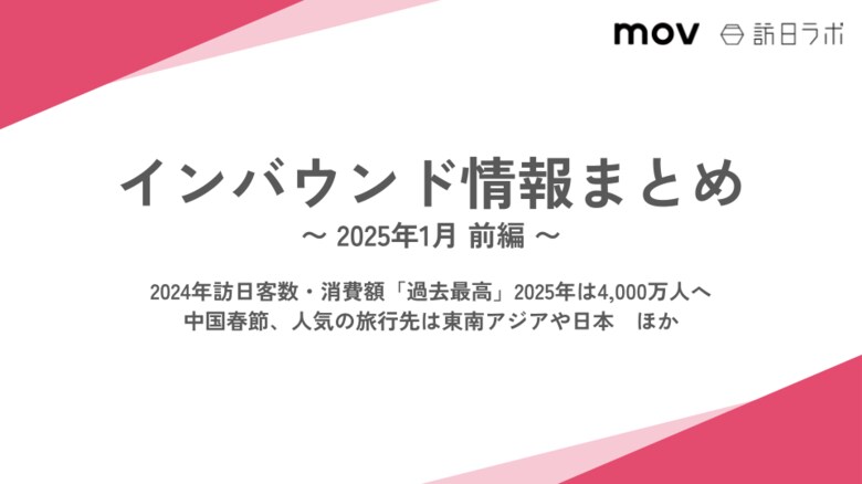 2024年訪日客数・消費額「過去最高」2025年は4,000万人へ:観光・インバウンドの最新動向がわかる!インバウンド情報まとめ「2025年1月前編」を訪日ラボが公開