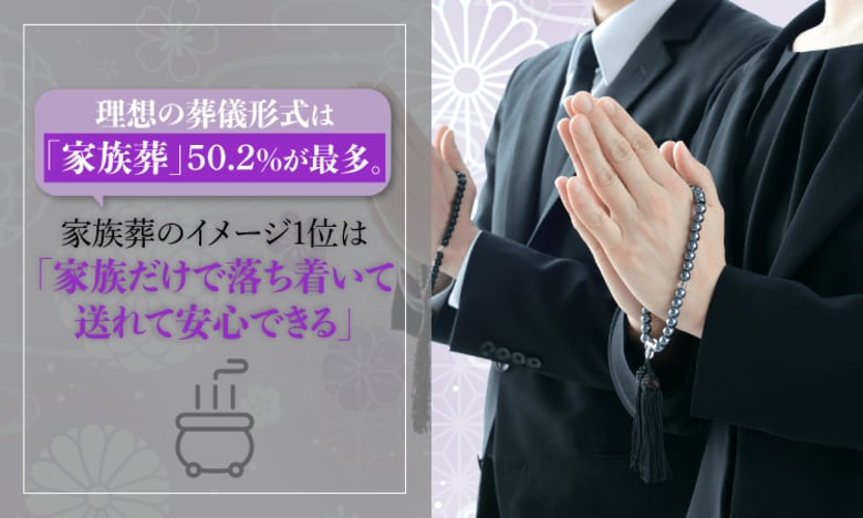 理想の葬儀形式は「家族葬」50.2%が最多。家族葬のイメージ1位は「家族だけで落ち着いて送れて安心できる」