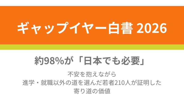 【ギャップイヤー白書2026】約98%が「日本でも必要」――不安を抱えながら進学・就職以外の道を選んだ若者210人が証明した、寄り道の価値