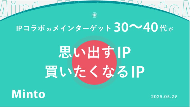 【IPコラボ調査】『ミドル層のIP消費』が本格化、30~40代の年間消費額6万円で他世代の2倍に