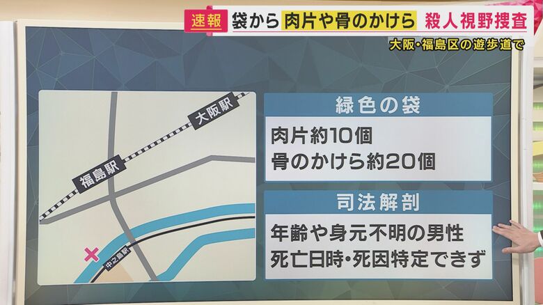 現場は京阪電鉄の中之島駅やJR大阪環状線の福島駅の徒歩圏内