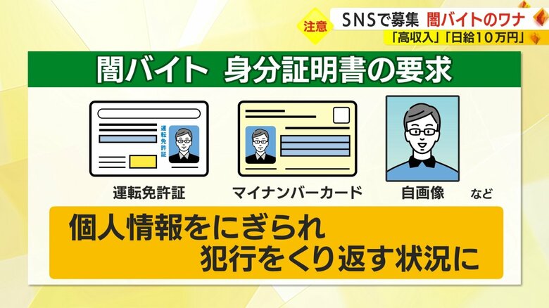 自分の個人情報をにぎられる