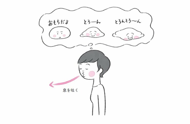 おもち呼吸法（『影森式 パニック障害改善メソッド セルフワークBOOK』から抜粋/イラスト：林ユミ）