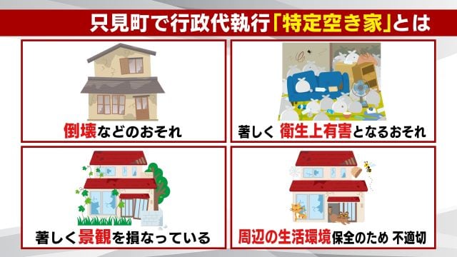 これらの条件に当てはまると「特定空き家」に指定される