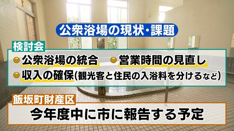 飯坂温泉存続のため　検討会を開催