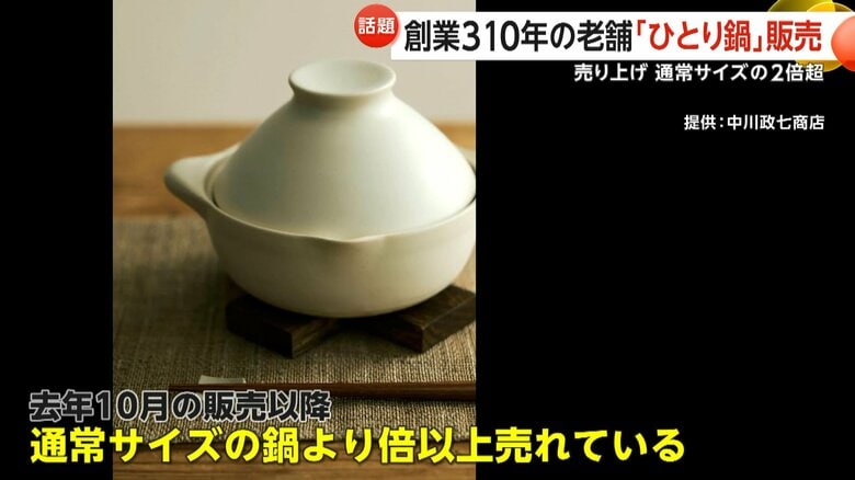 「中川政七商店」が開発した鍋