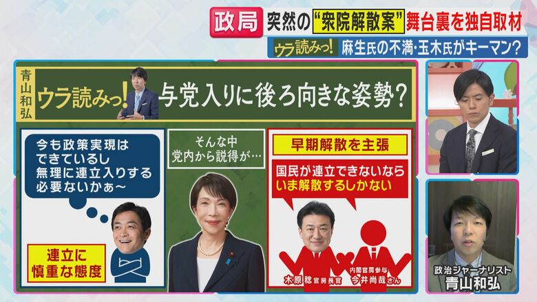 年末までは「連立拡大」派が優勢（関西テレビ「旬感LIVE とれたてっ！」より）