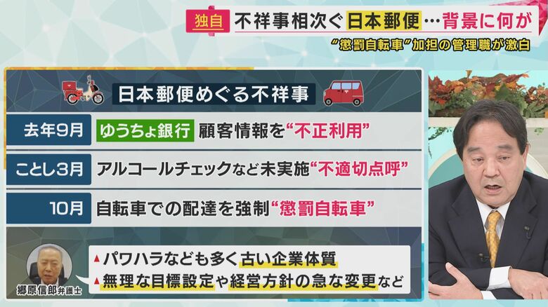 鈴木哲夫さん