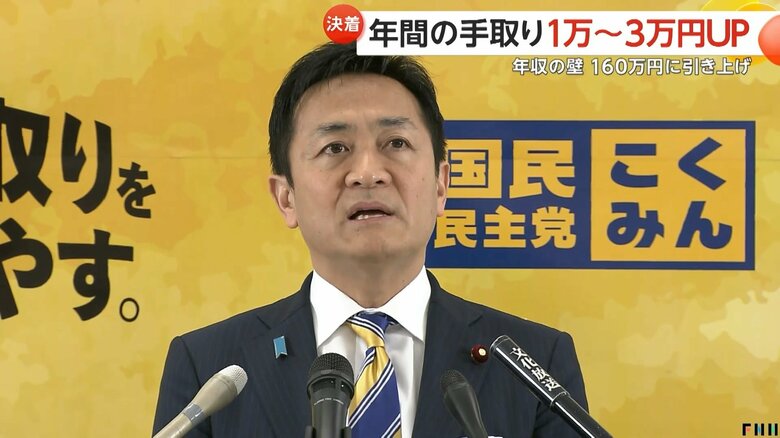 「控除額が160万円まで引き上がるのは全体の5％弱」と批判する玉木代表