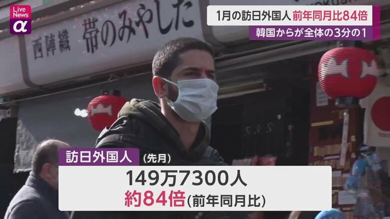 マスク姿の外国人旅行者