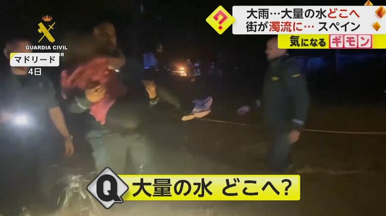 洪水の被害を受けた人を救助する様子