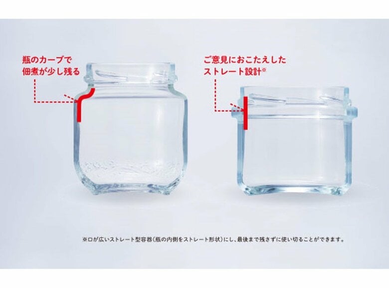 提供：磯じまん