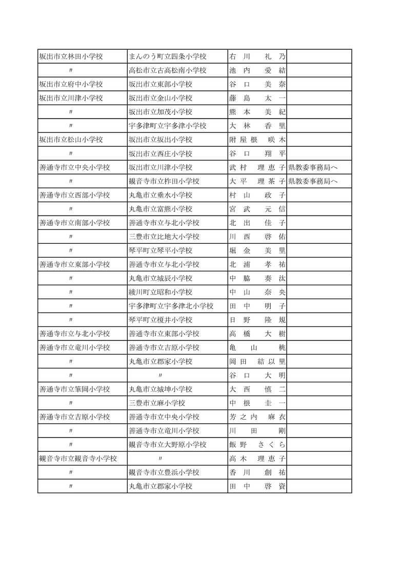 ９ページ