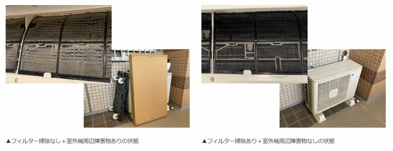 悪条件と好条件の比較（提供：ダイキン工業）