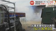 北朝鮮の軍事力に対抗する“切り札”に？日本が開発を進める「対空レールガン」とは【日曜安全保障】