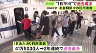 “万博需要”あった去年上回る…東海道新幹線のお盆期間の1日平均利用者数が41万5千人と過去最多更新 期間中414万人超が利用